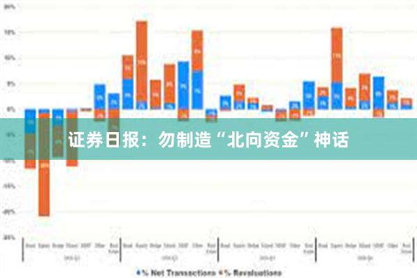 证券日报：勿制造“北向资金”神话