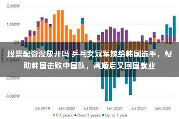 股票配资没放开吗 乒乓女冠军嫁给韩国选手，帮助韩国击败中国队，离婚后又回国就业