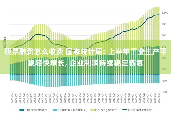 股票融资怎么收费 国家统计局: 上半年工业生产平稳较快增长, 企业利润持续稳定恢复