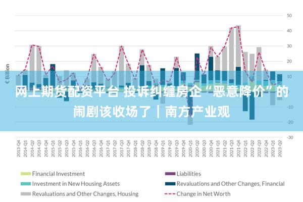 网上期货配资平台 投诉纠缠房企“恶意降价”的闹剧该收场了｜南方产业观