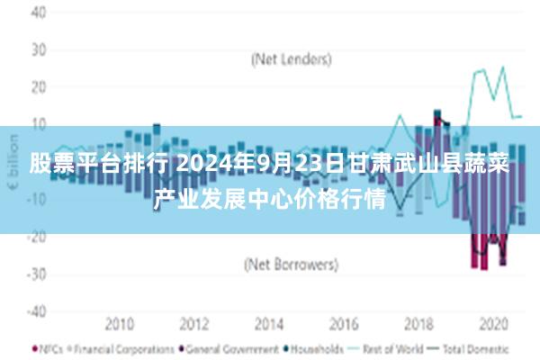 股票平台排行 2024年9月23日甘肃武山县蔬菜产业发展中心价格行情