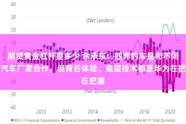 期货黄金杠杆是多少 余承东：四界的车是和不同的汽车厂家合作，但背后体验、底层技术都是华为在把握