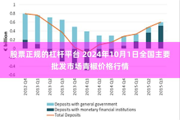 股票正规的杠杆平台 2024年10月1日全国主要批发市场青椒价格行情