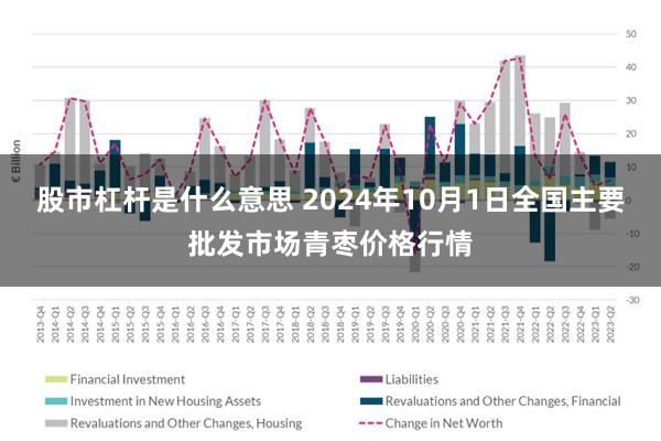 股市杠杆是什么意思 2024年10月1日全国主要批发市场青枣价格行情