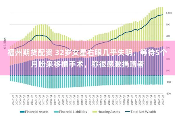 福州期货配资 32岁女星右眼几乎失明，等待5个月盼来移植手术，称很感激捐赠者