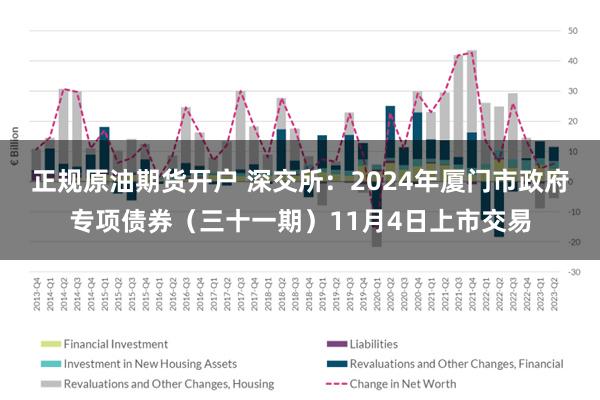 正规原油期货开户 深交所：2024年厦门市政府专项债券（三十一期）11月4日上市交易