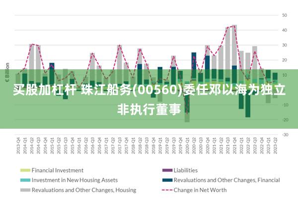 买股加杠杆 珠江船务(00560)委任邓以海为独立非执行董事