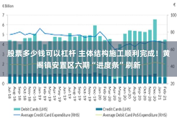 股票多少钱可以杠杆 主体结构施工顺利完成！黄阁镇安置区六期“进度条”刷新