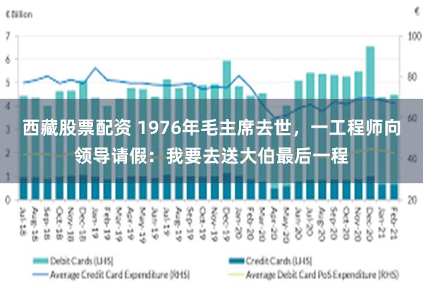 西藏股票配资 1976年毛主席去世，一工程师向领导请假：我要去送大伯最后一程